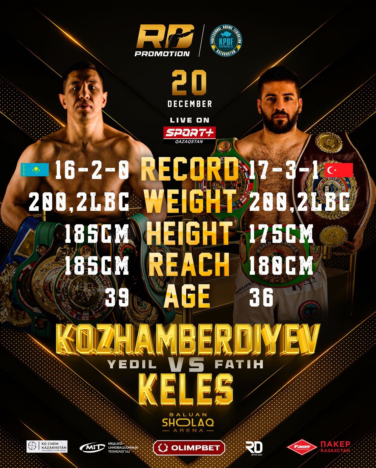 Yedil Kozhamberdiyev vs. Fatih Keleş